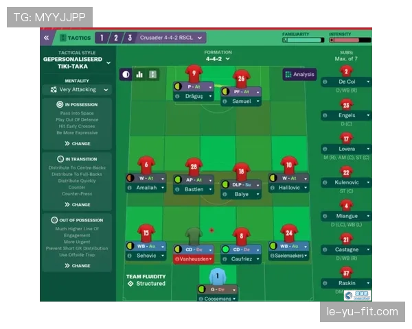 标准列日战术革新引关注，或重塑欧洲足球竞争格局