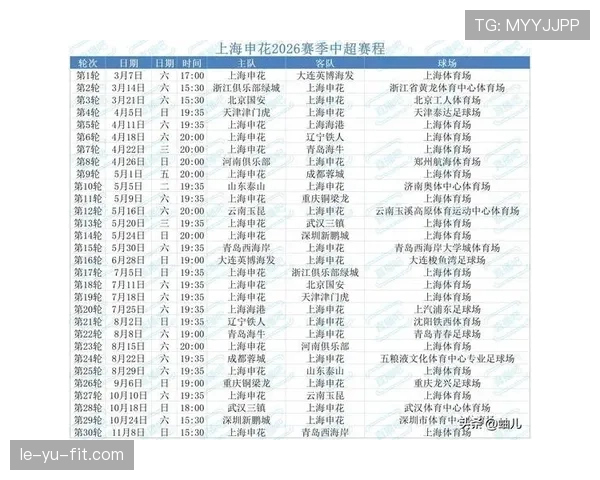 中超联赛球队状态回暖，下轮赛程看点十足