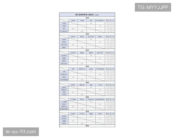亚洲杯焦点战最新赛况与看点解析